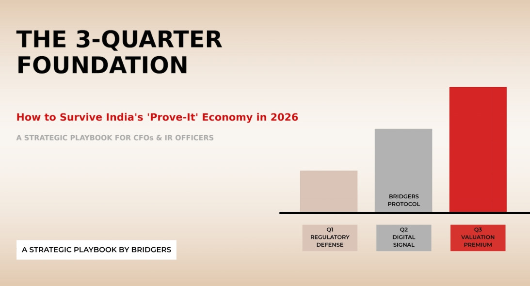 The 3-Quarter Foundation: How to Survive India’s "Prove-It" Economy in 2026
